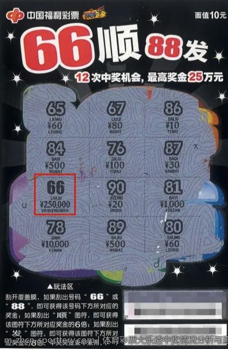 体育彩票大乐透中奖情况分析与查询